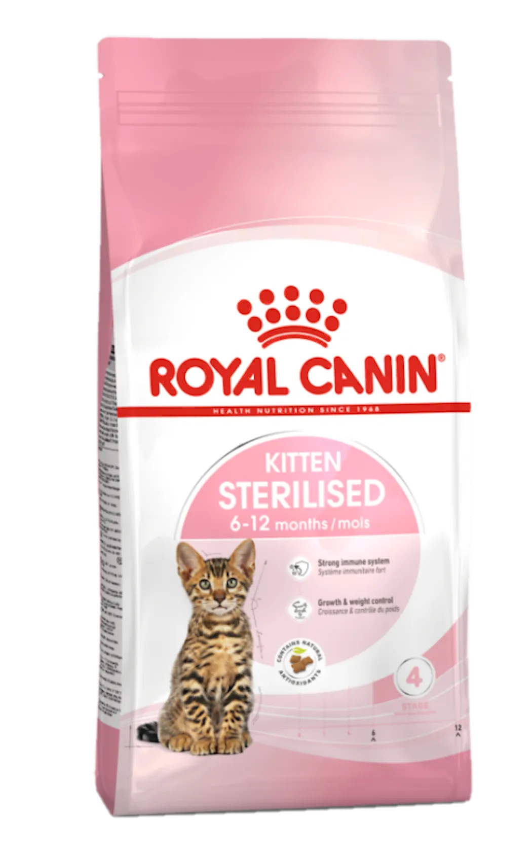Royal Canin Kitten Sterilised Torrfoder för kattunge