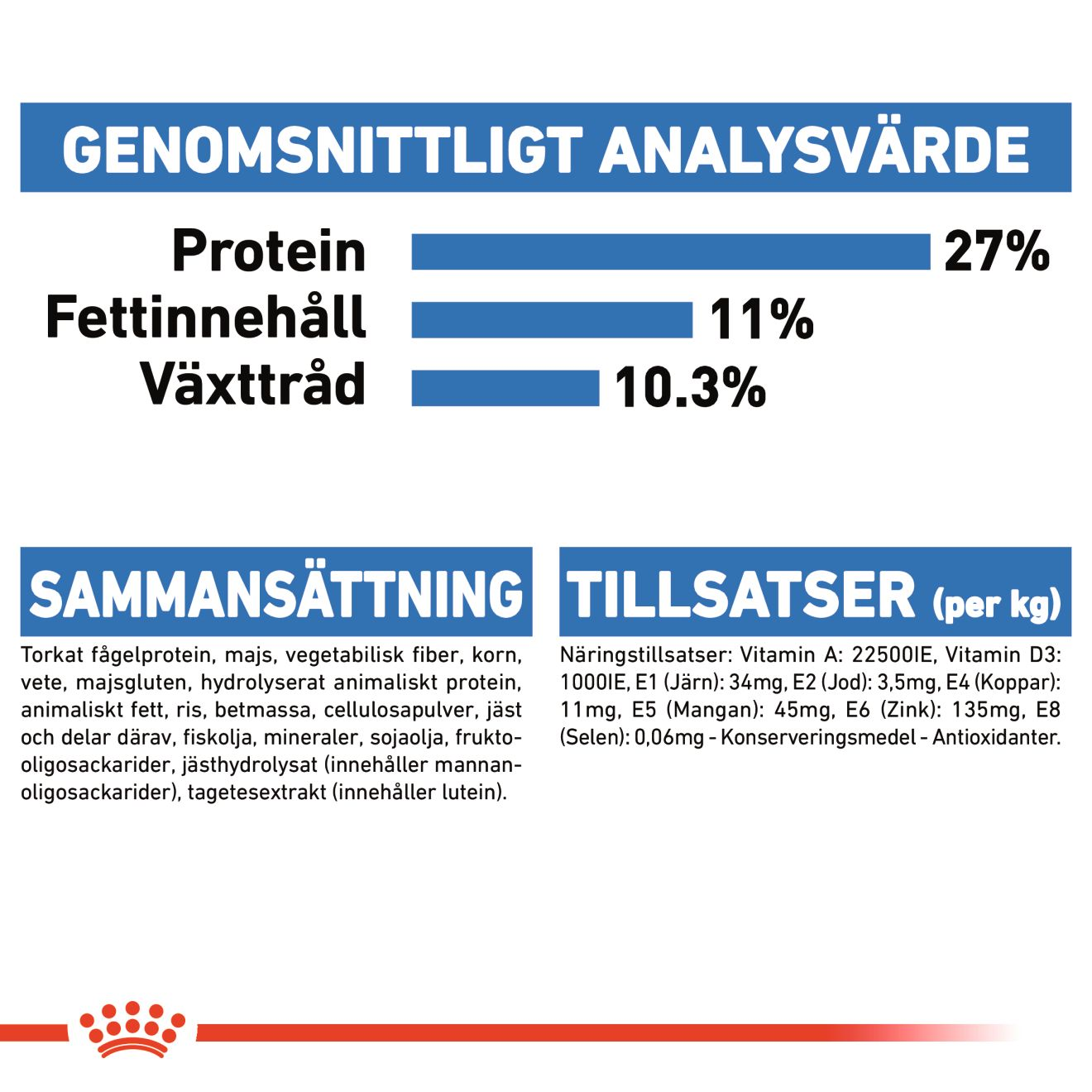 Light Weight Care Medium Adult