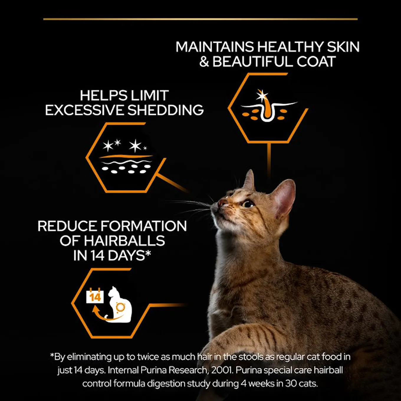 6. Pro Plan Cat Derma Care USP.jfif