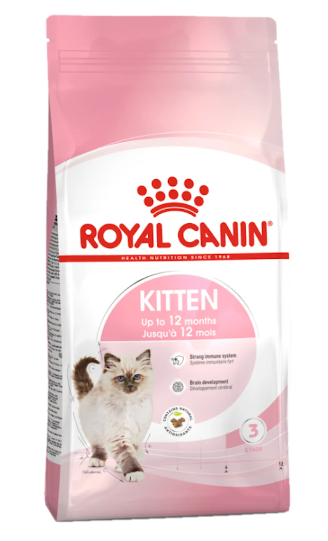 Royal Canin Kitten Torrfoder för kattunge