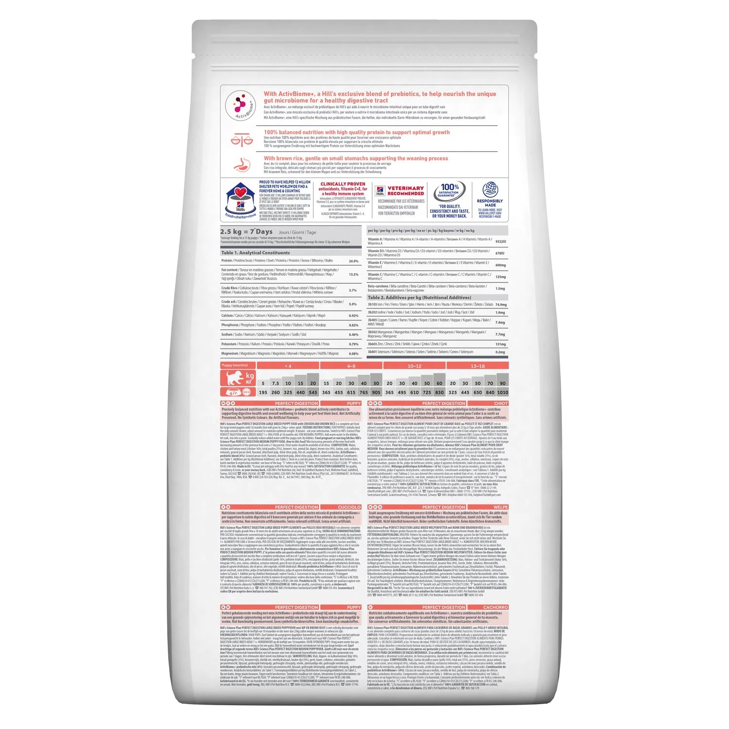 hills_scienceplan_dog_dryfood_kibbles_puppy_large_