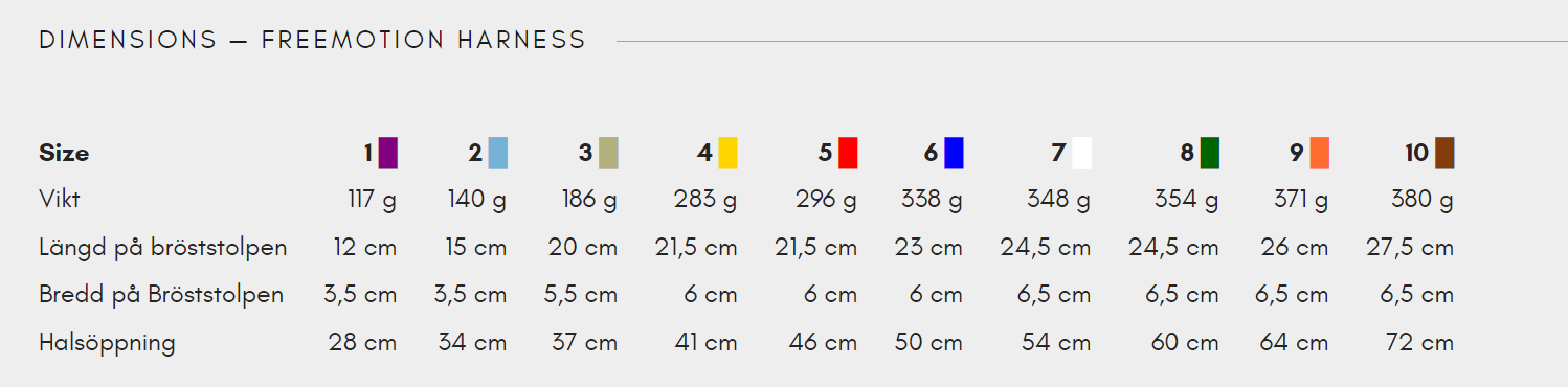 Non-Stop Freemotion Harness Storlekstabell Zoo.se.