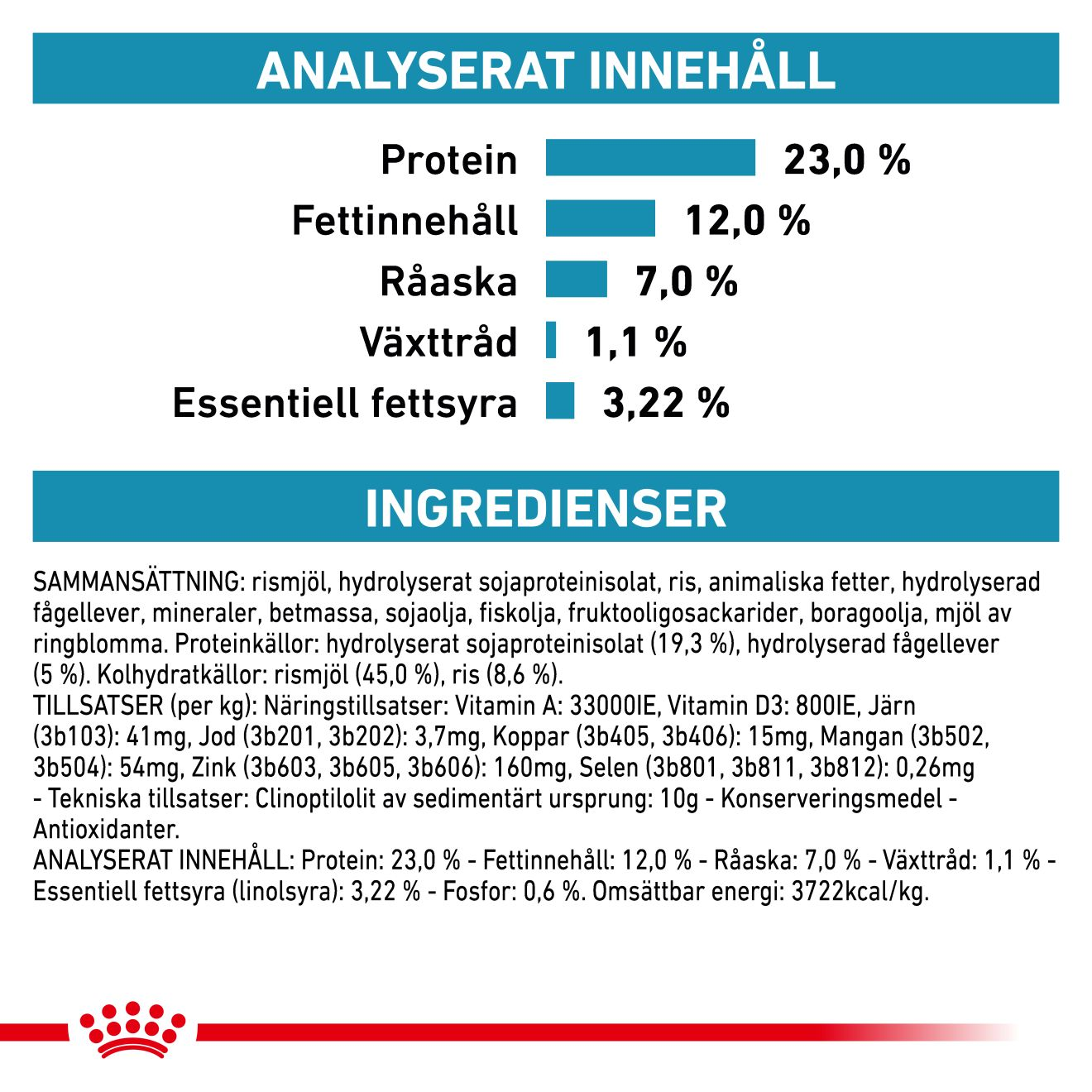 Derma Hypoallergenic Moderate Calorie