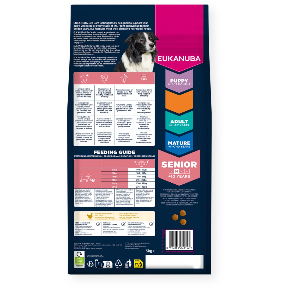 Dog Senior Medium Breed Kyckling back.png