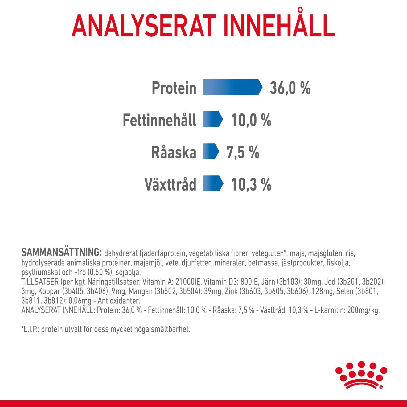 Light Weight Care Adult