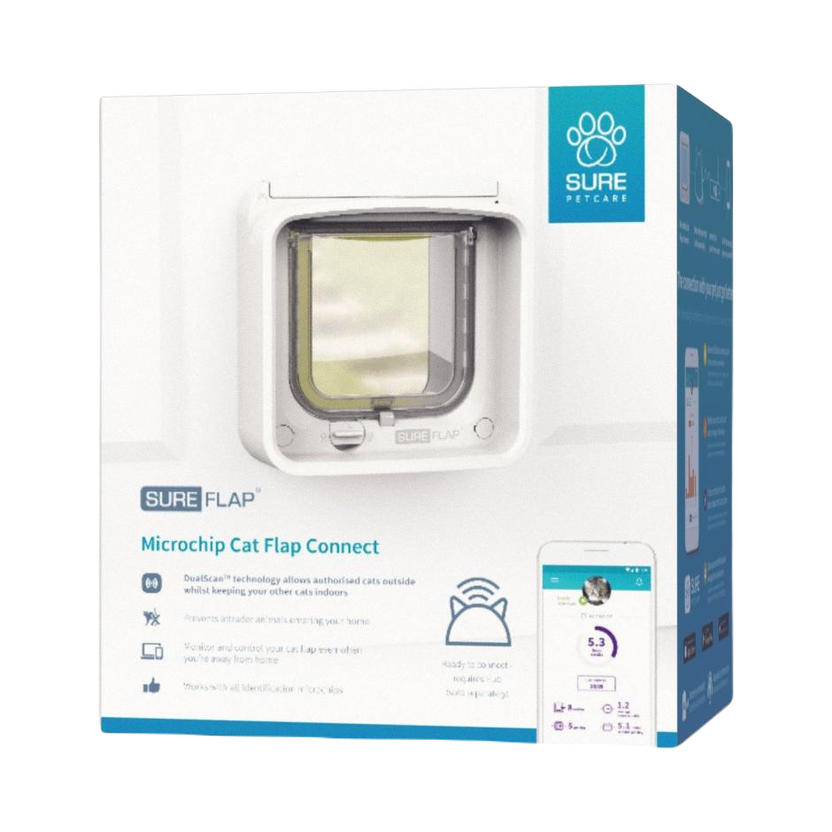 SureFlap Microchip Cat Flap Connect Kattlucka + Hub 210x210 mm ZOO.se