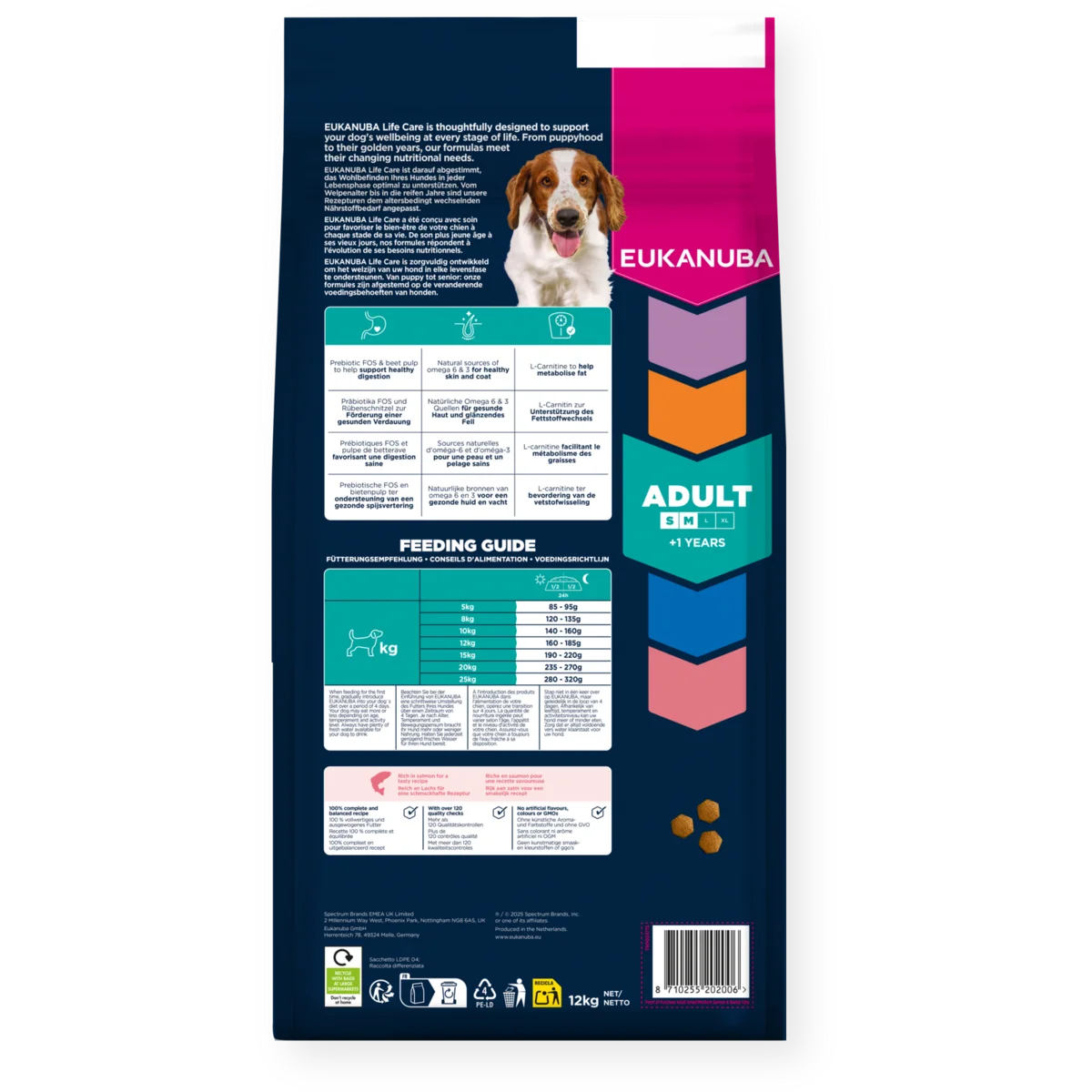 Dog Adult Small Medium Breed Lax & Korn back.png