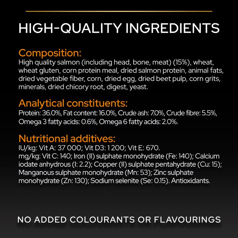 8. Pro Plan Cat Derma Care Composition.jfif