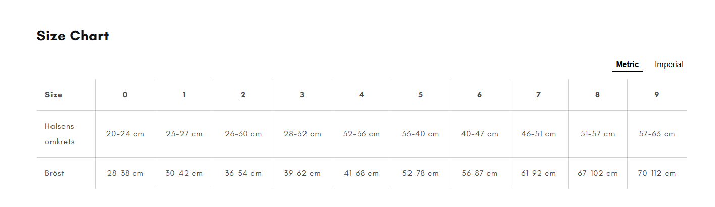 Skärmbild 2025-11-24 143333.png