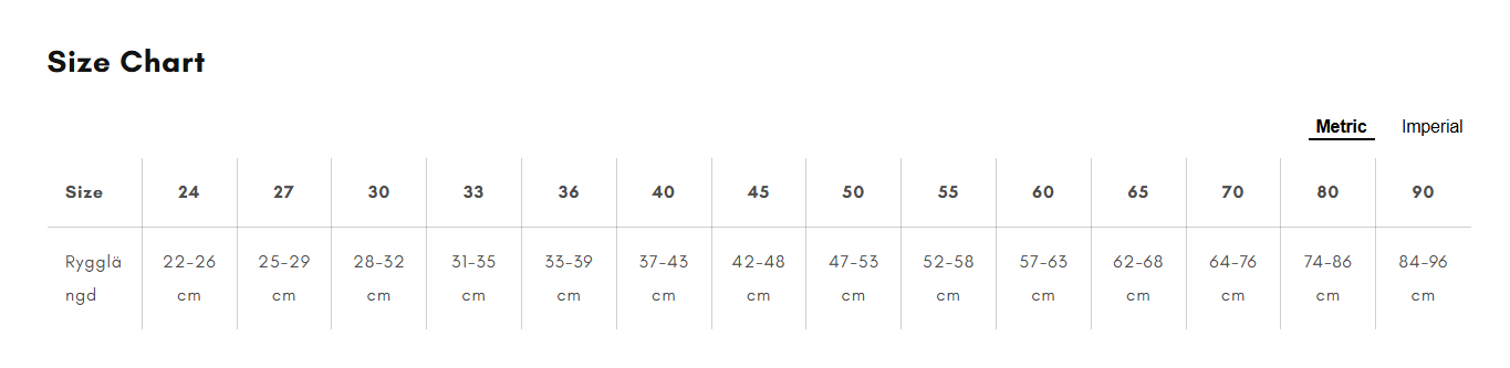 Skärmbild 2025-11-24 145117.png