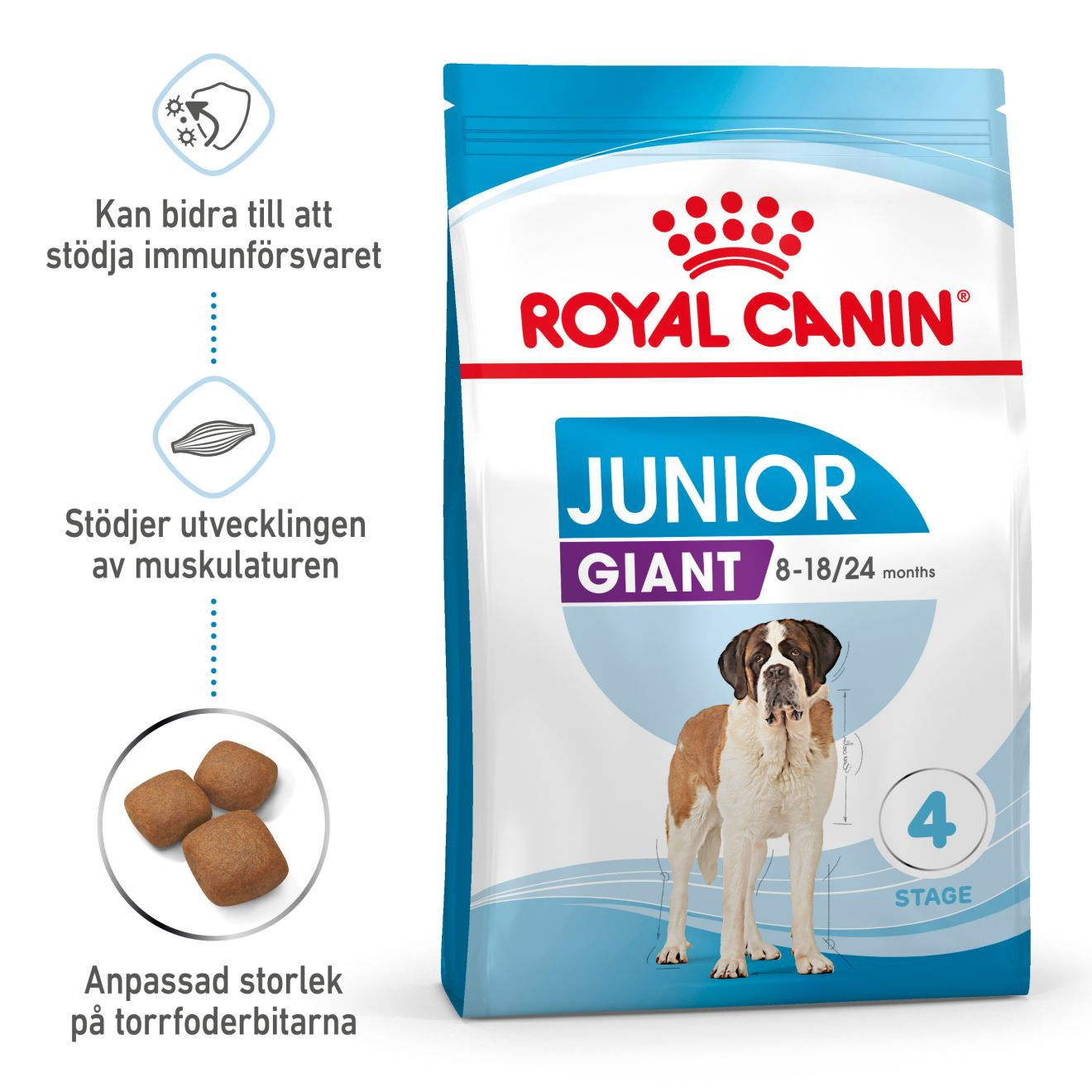Giant Junior Torrfoder för hundvalp 15 kg