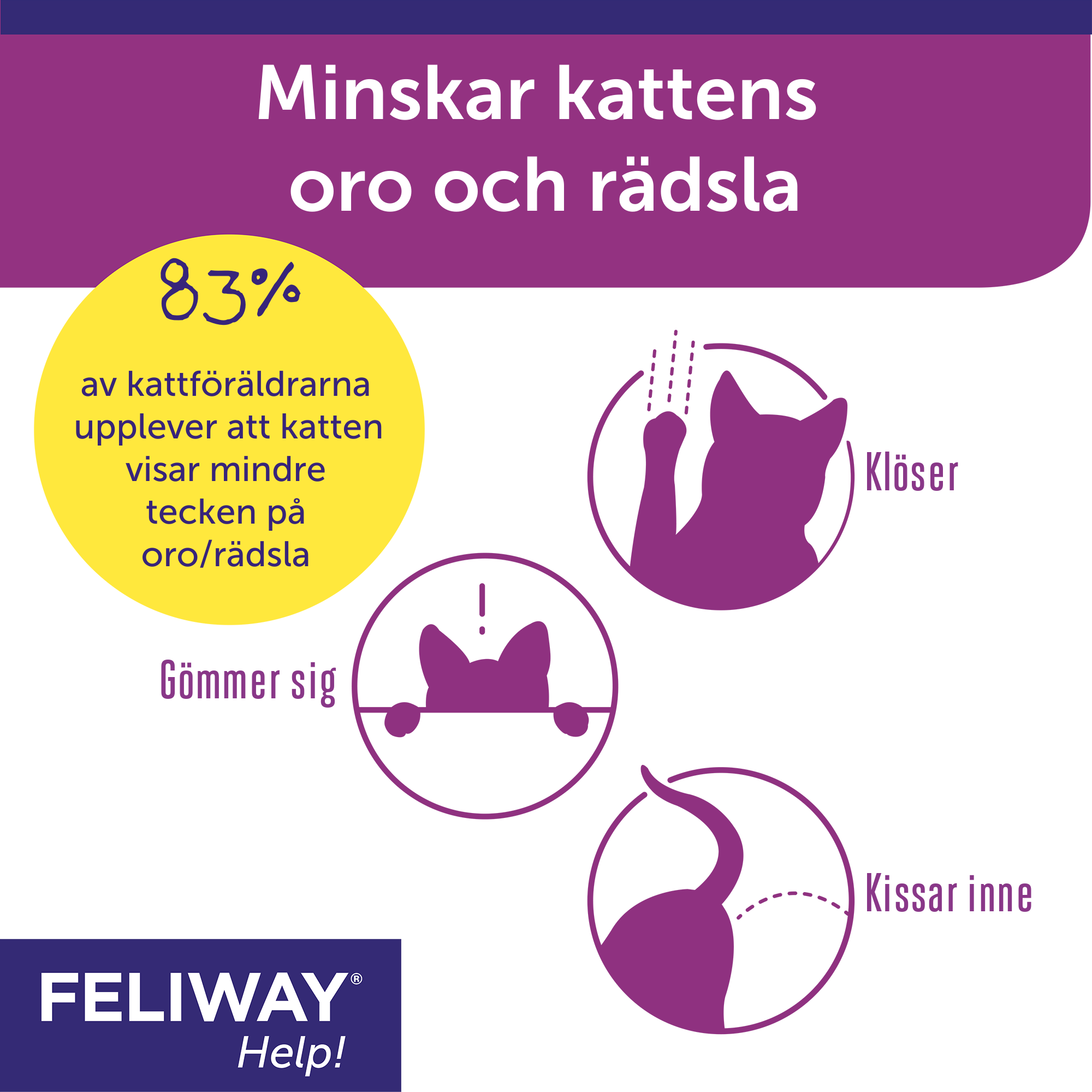 Feliway Help! doftavgivare_3_3411113085896.png