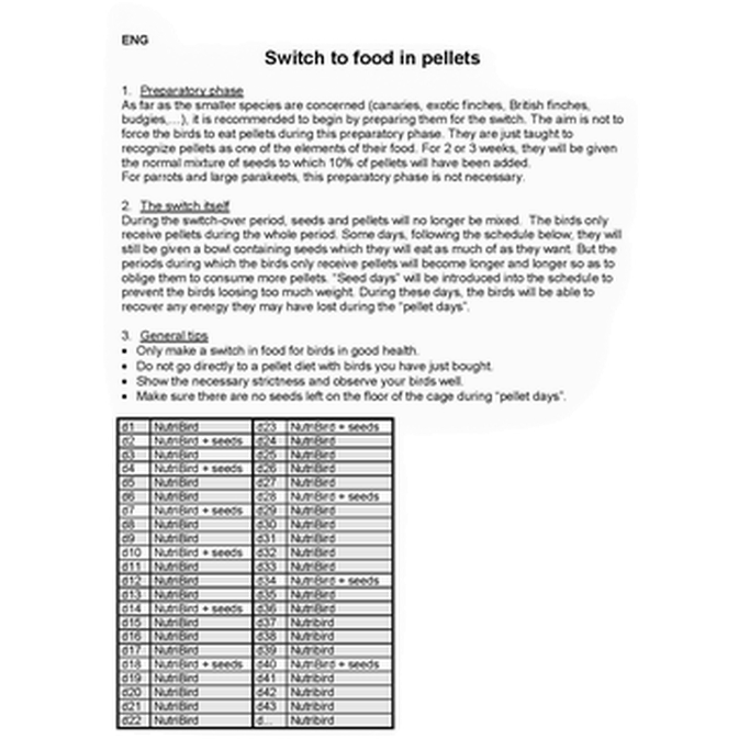 verselelaga_nutribird_p15_tropical_pellets_allinon
