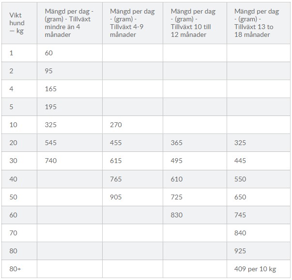 hills_scienceplan_dog_dryfood_kibbles_puppy_large_