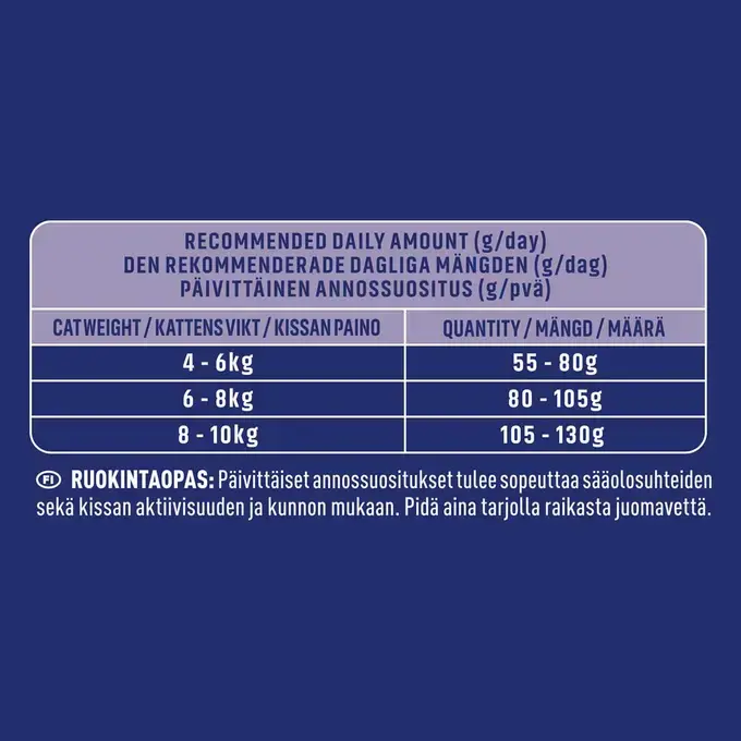 3 POC Sterilcat Beef 750g FI.png