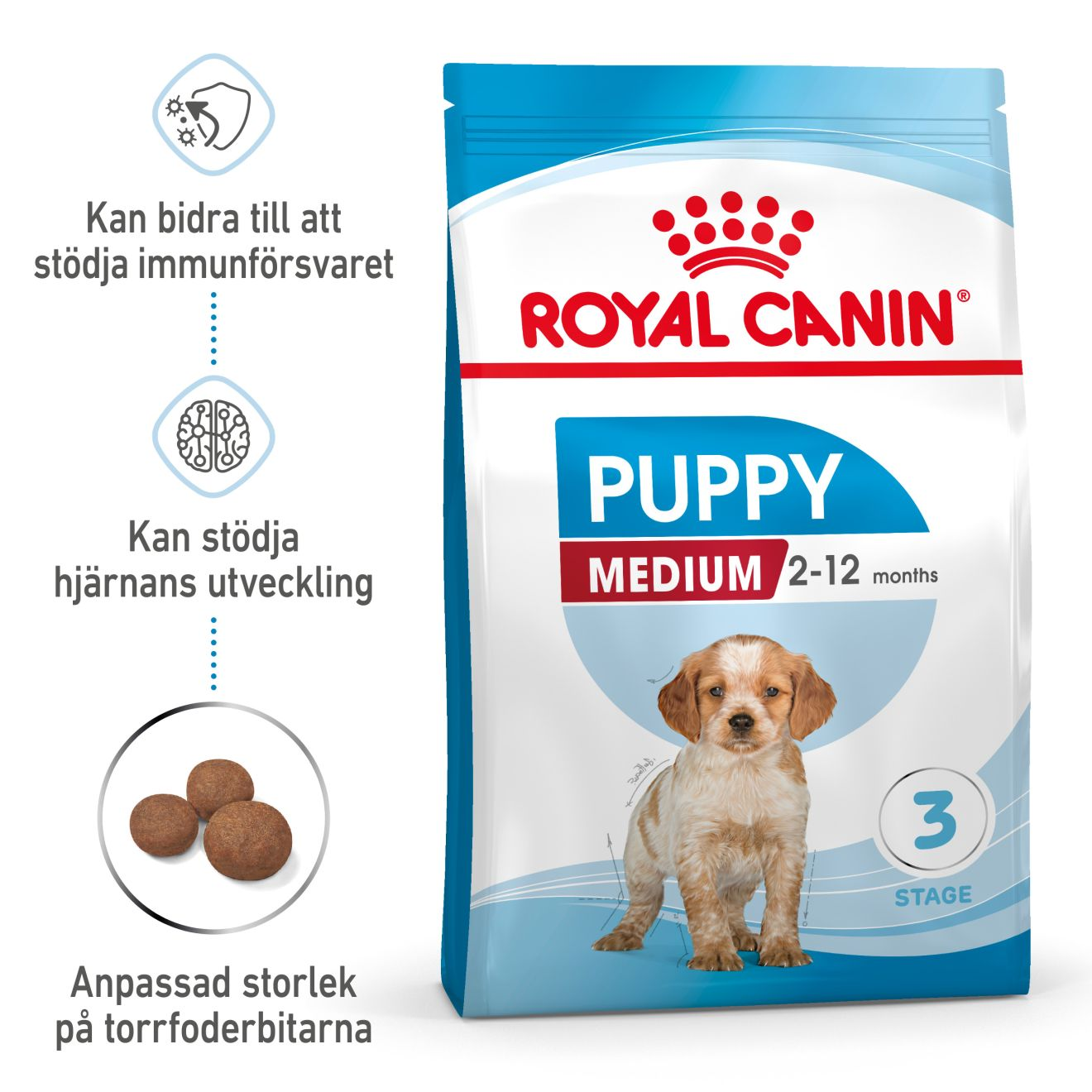 Royal Canin Medium Puppy Kuivaruoka pennuille