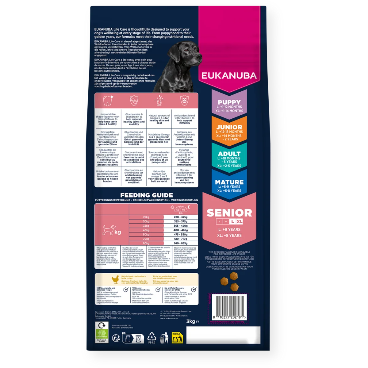 Dog Senior Large Breed Kyckling back.png