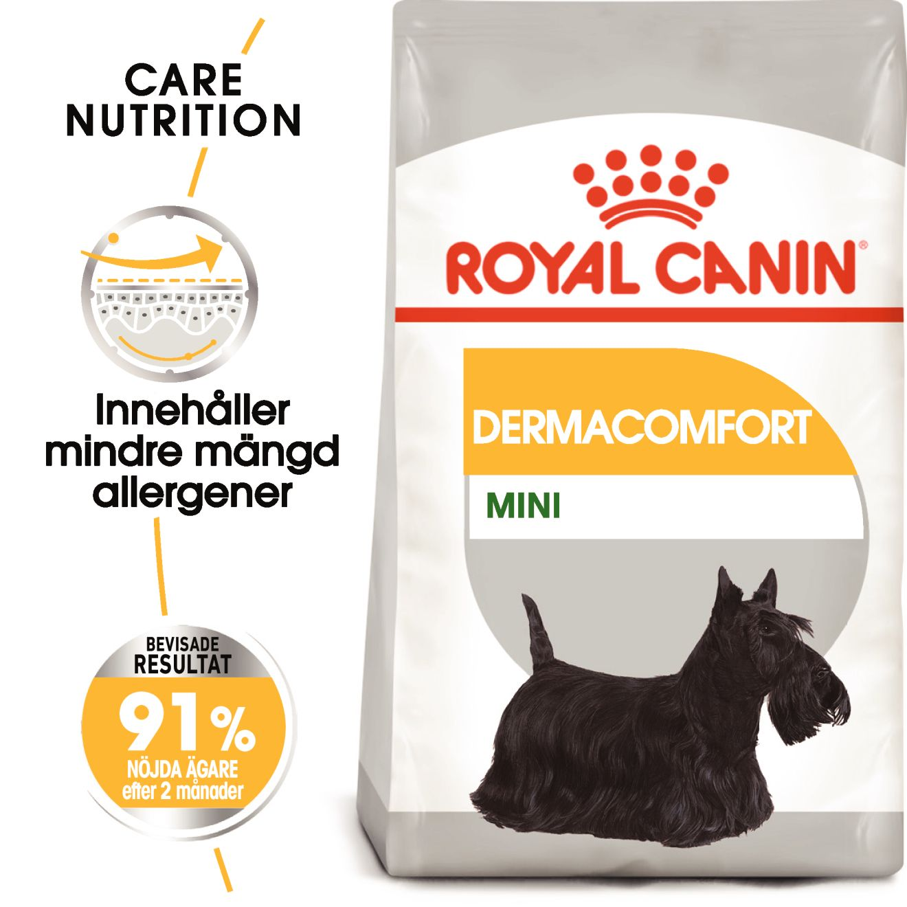 Dermacomfort Adult Mini Torrfoder för hund 3 kg