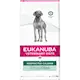 Eukanuba Veterinary Diets Dog Vet Diets Restricted Calorie White 12 kg