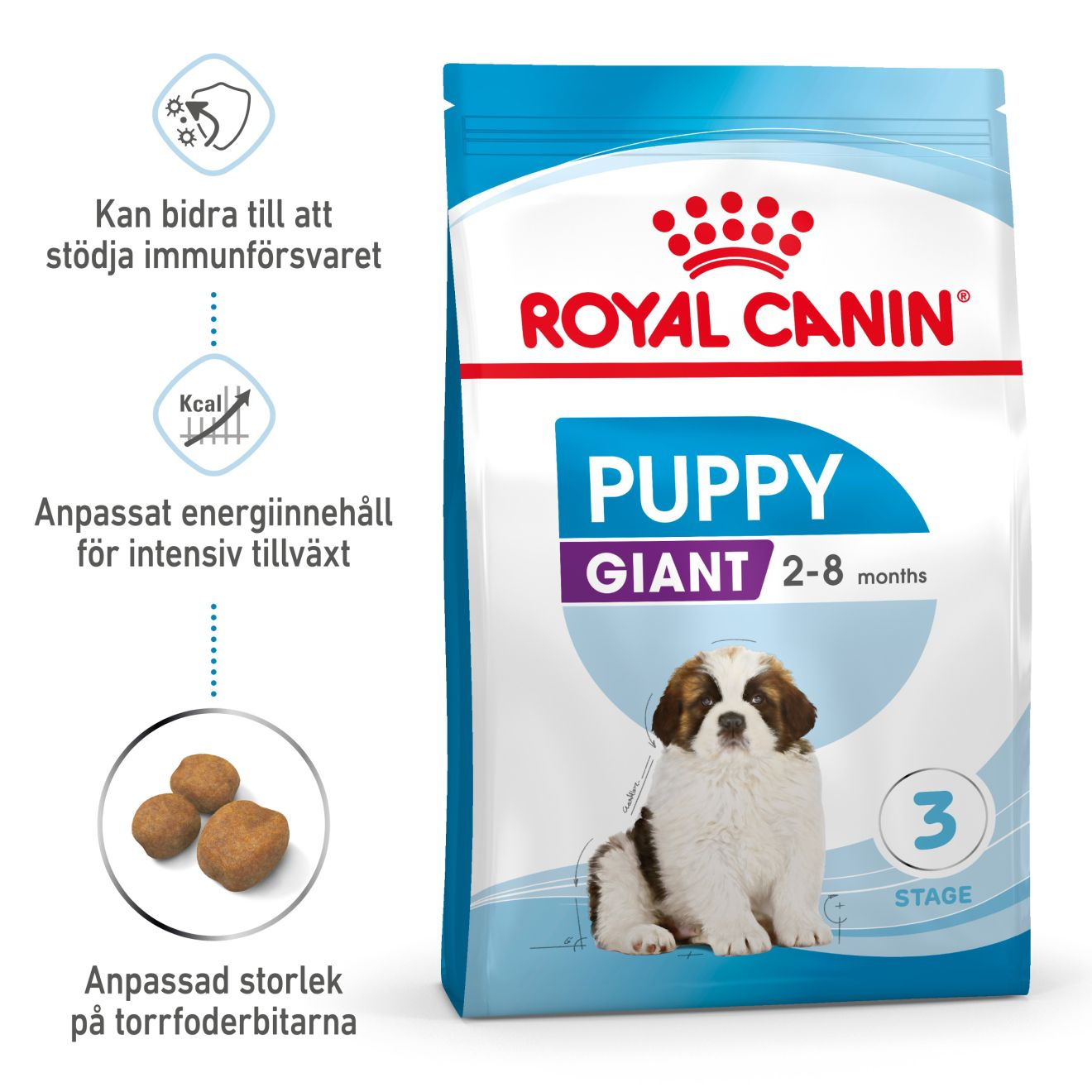 Giant Puppy Torrfoder för hundvalp 15 kg