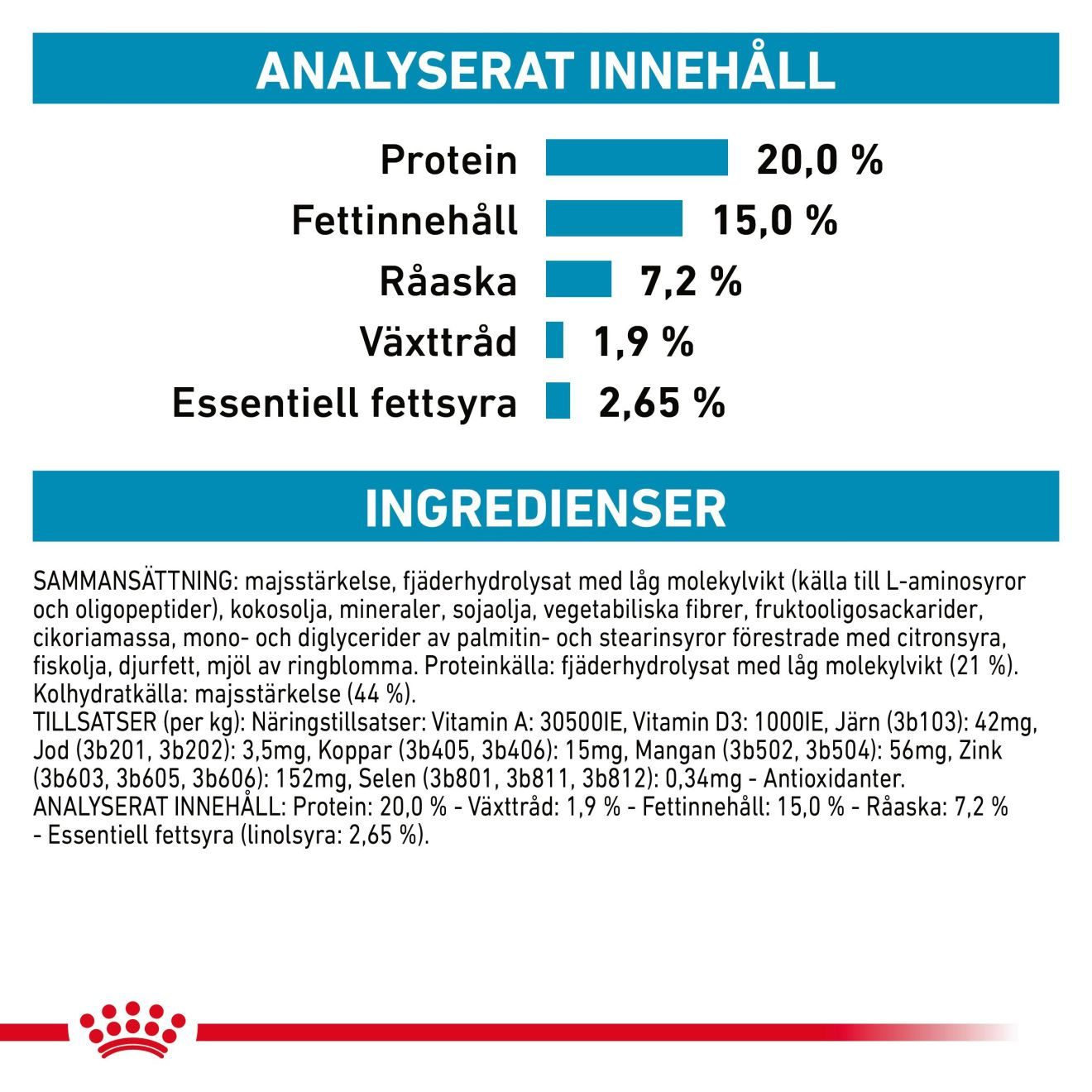 Derma Anallergenic Small Dog