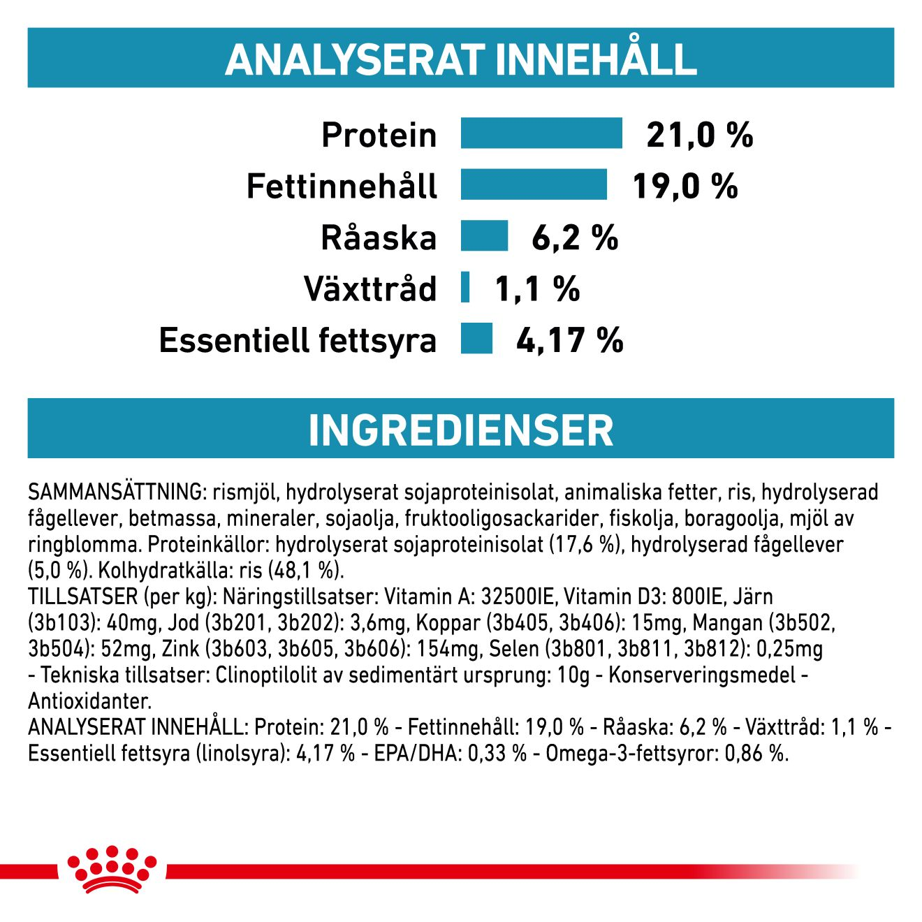 Derma Hypoallergenic