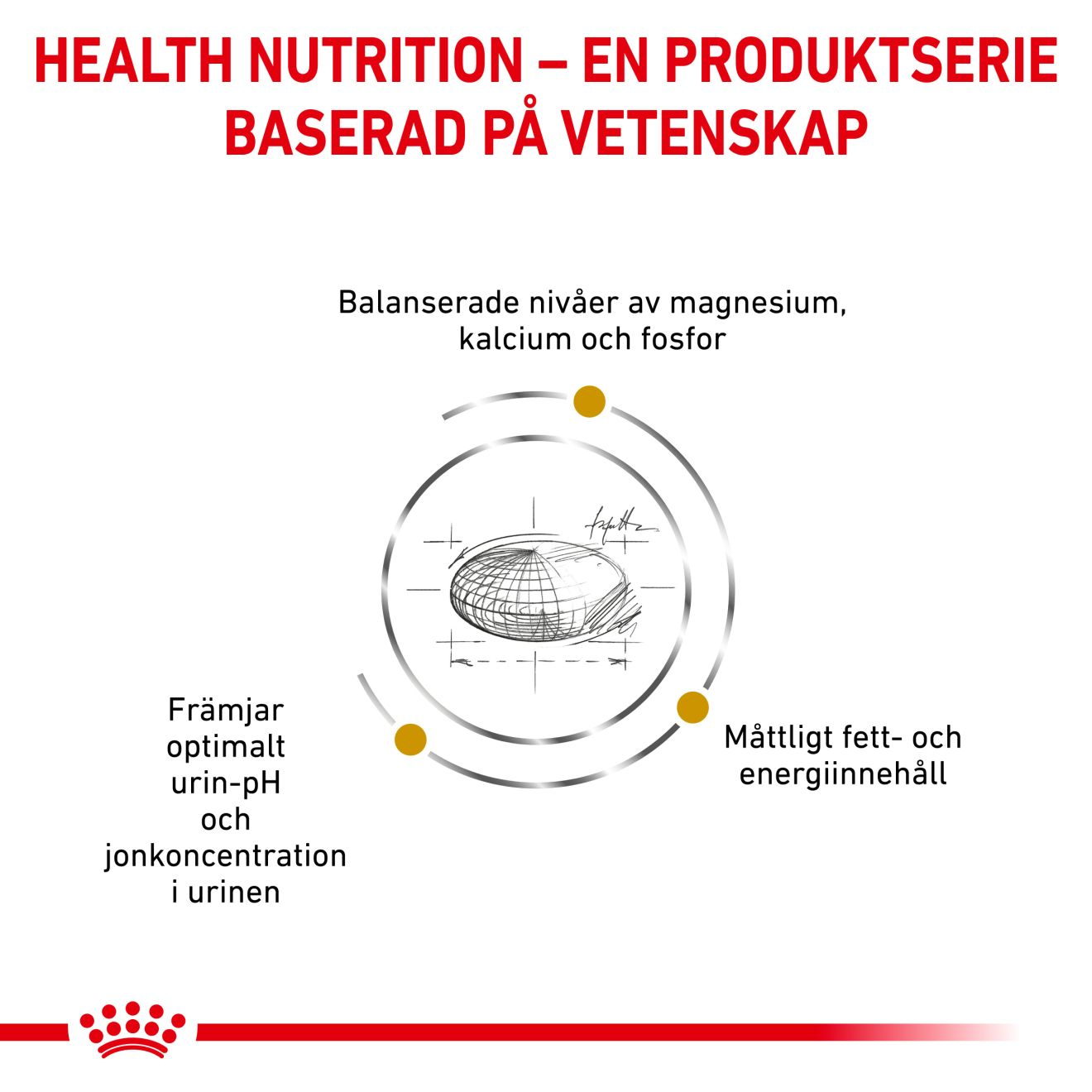Urinary S/O Moderate Calorie
