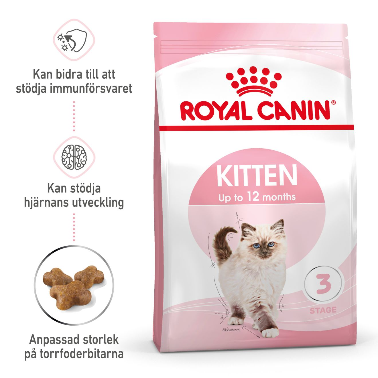 Kitten Torrfoder för kattunge 10 kg