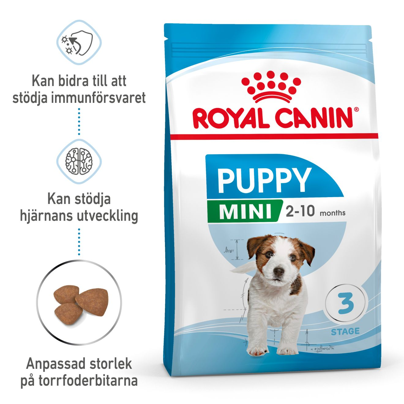 Mini Puppy Torrfoder för hundvalp 4 kg