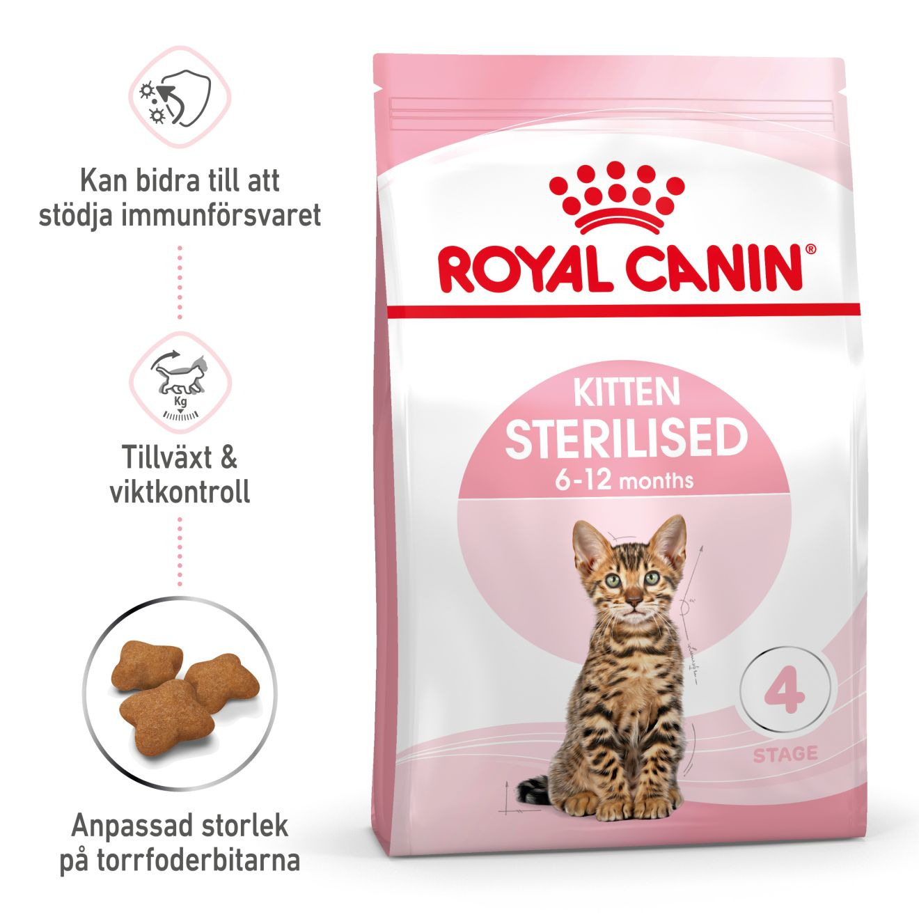 Kitten Sterilised Torrfoder för kattunge 2 kg
