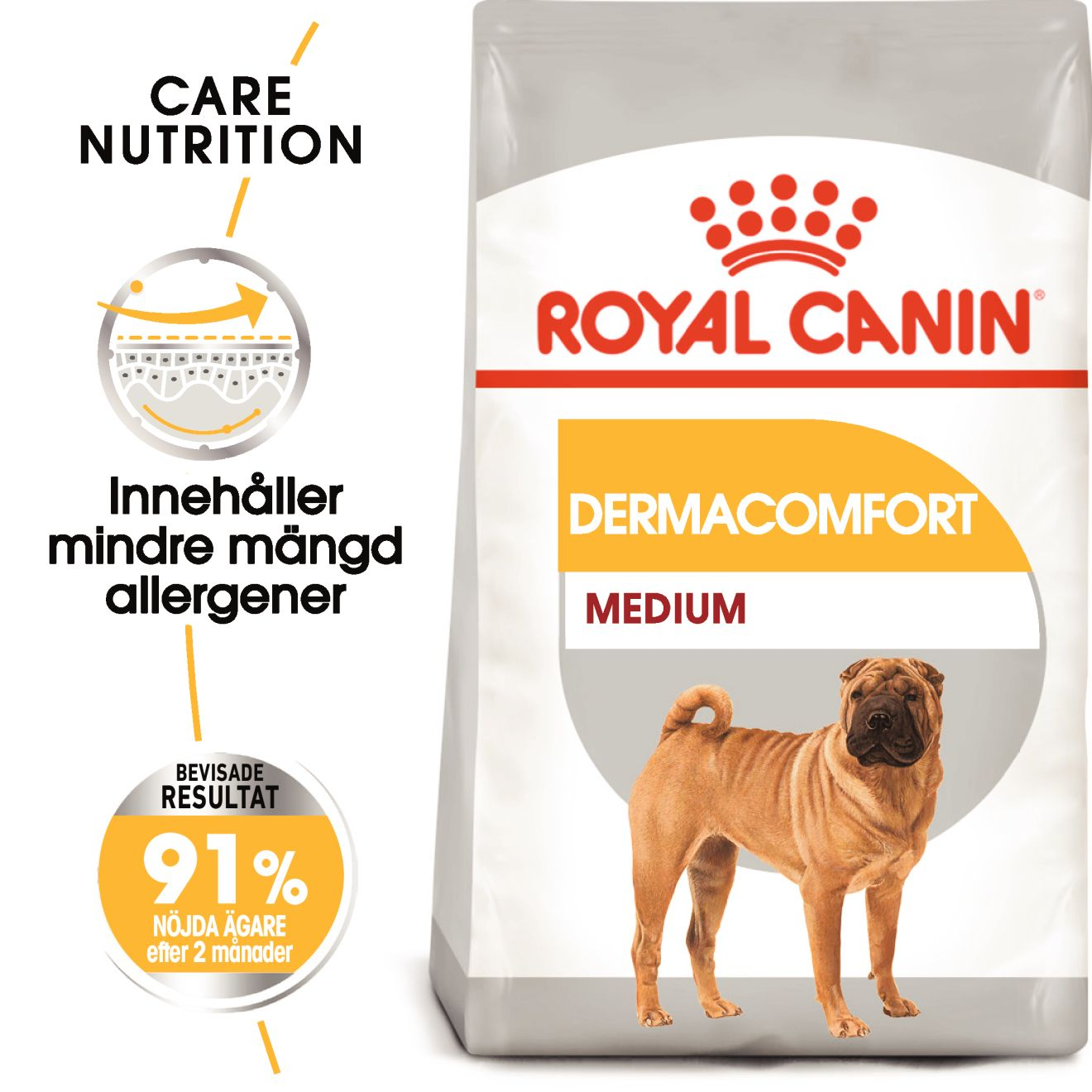 Dermacomfort Adult Medium Torrfoder för hund 3 kg