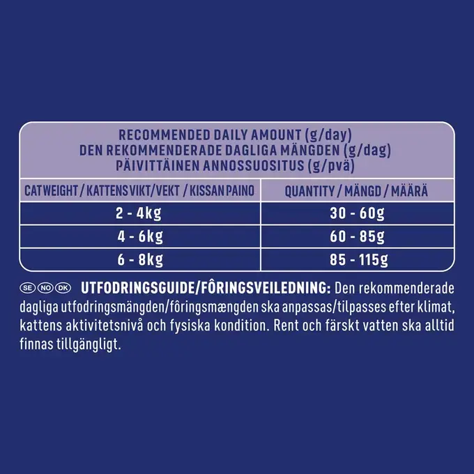 3 POC Adult Salmon 800g SCAN.png