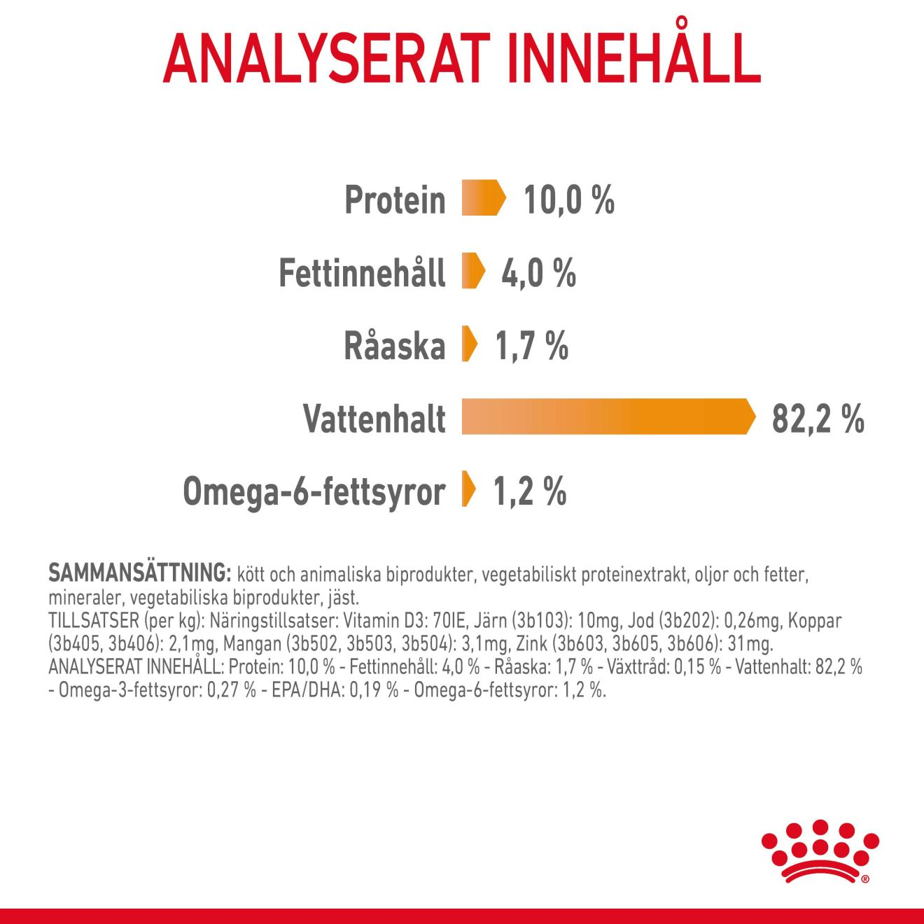 Hair & Skin Care Jelly Adult