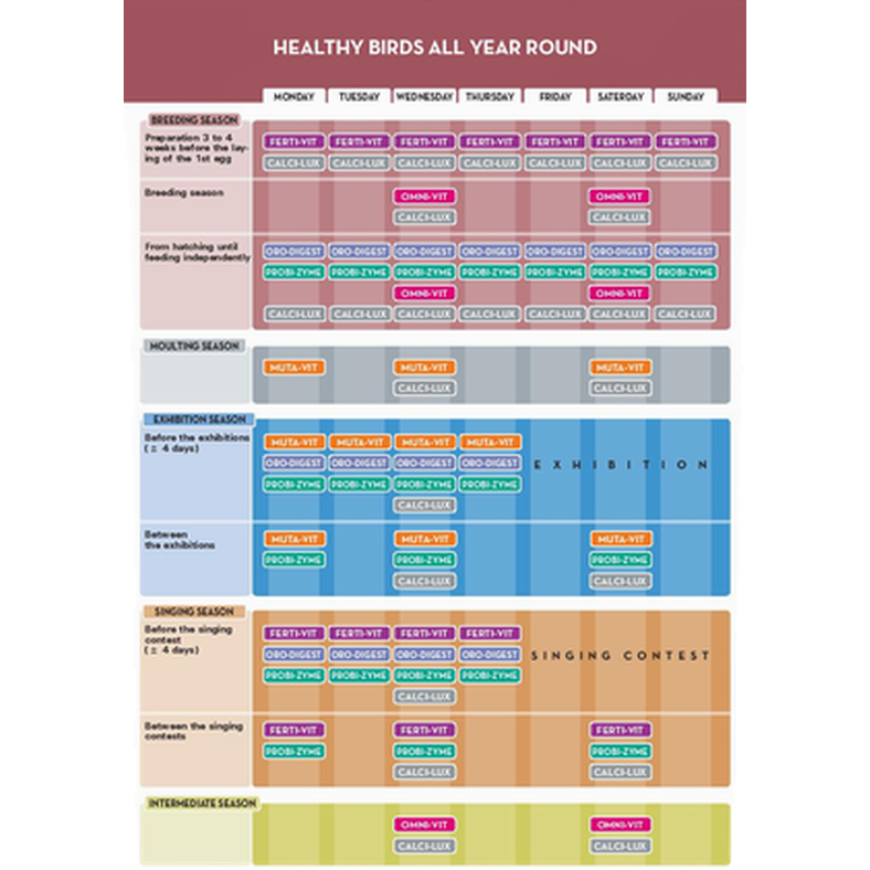 verselelaga_oropharma_mutavitamin_moult_feathers_b