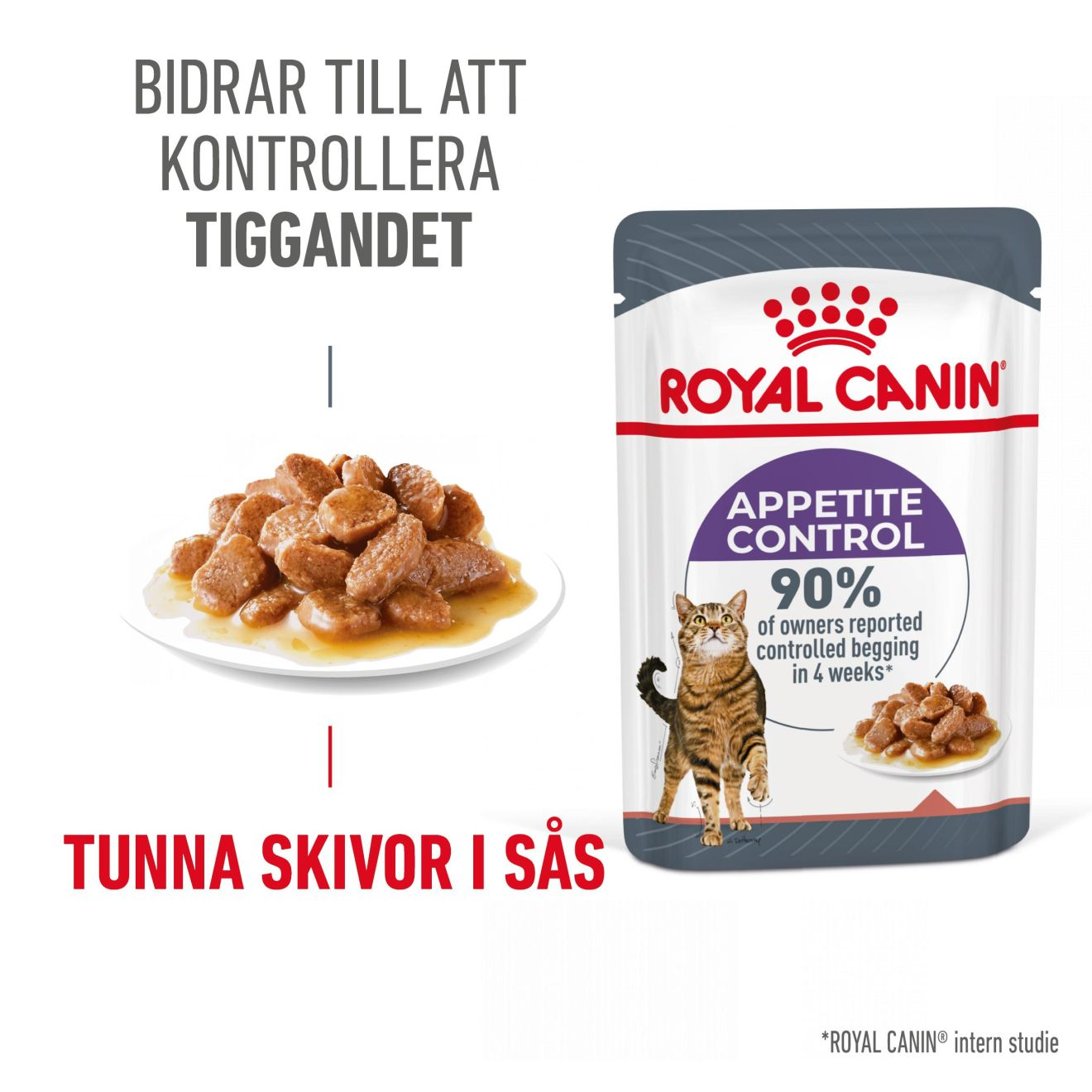 Royal Canin Appetite Control Care in Jelly – 12 x 85 g