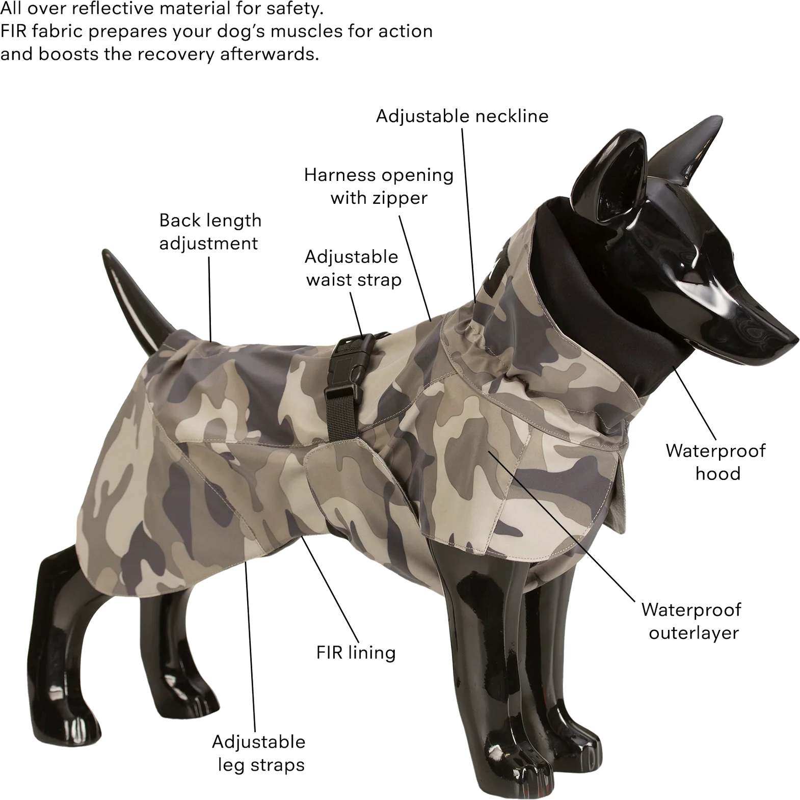 paikka_pet_dog_recovery_raincoat_camo_006.png