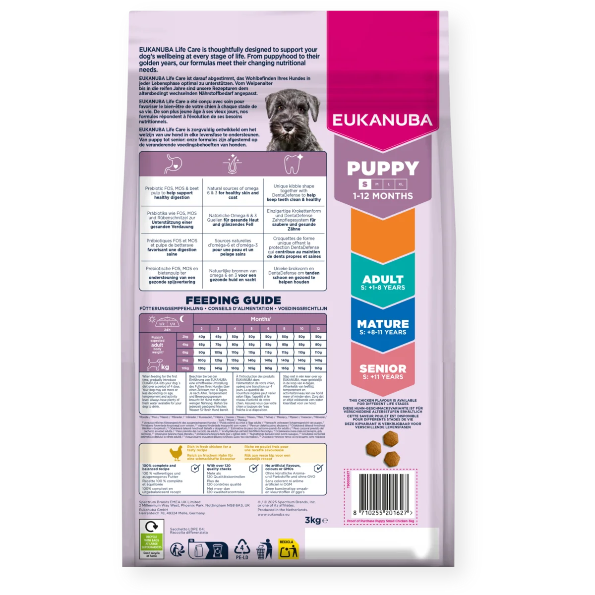 Dog Puppy Small Breed Kyckling back.png