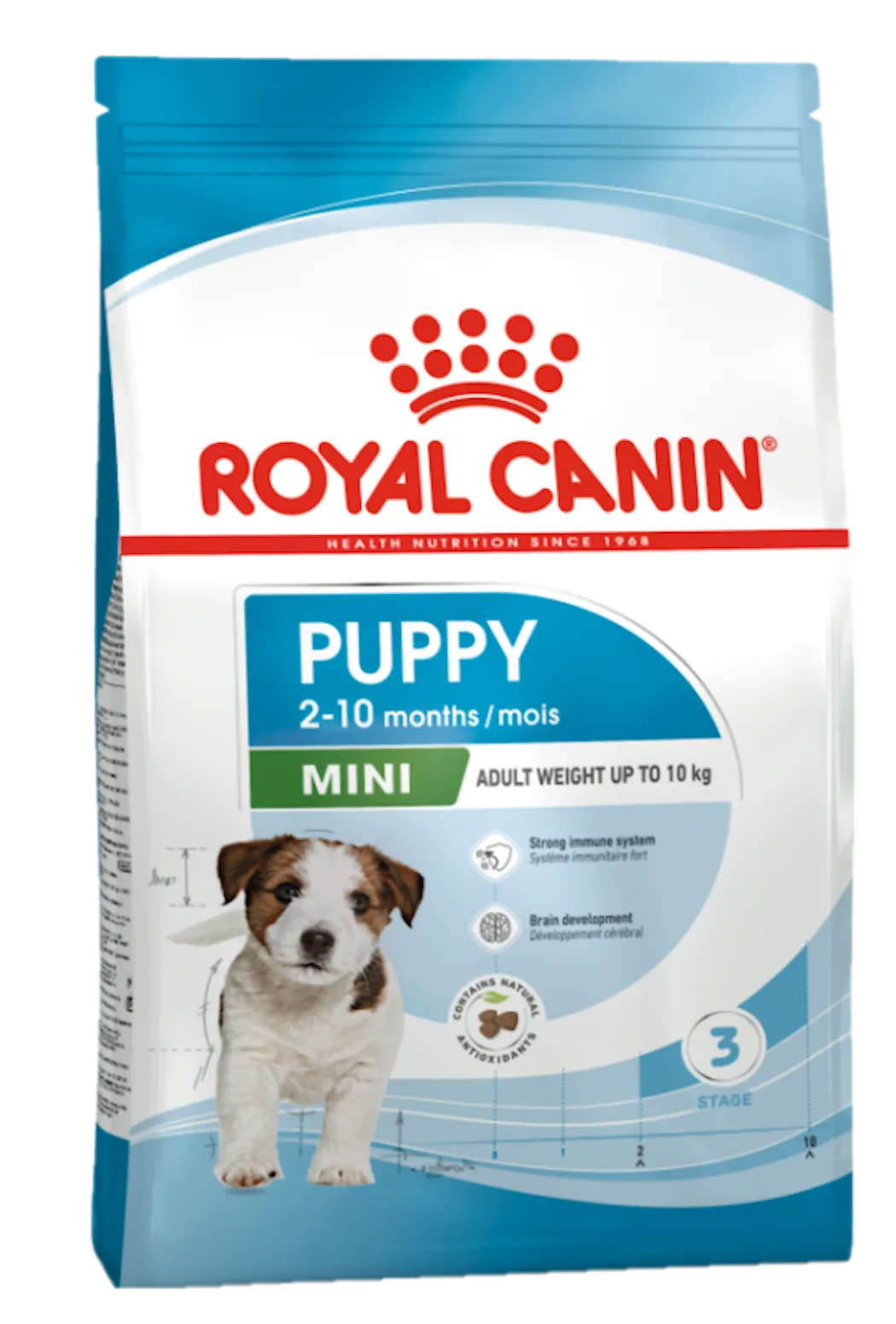 Royal Canin Mini Puppy Tørrfôr til hundevalp