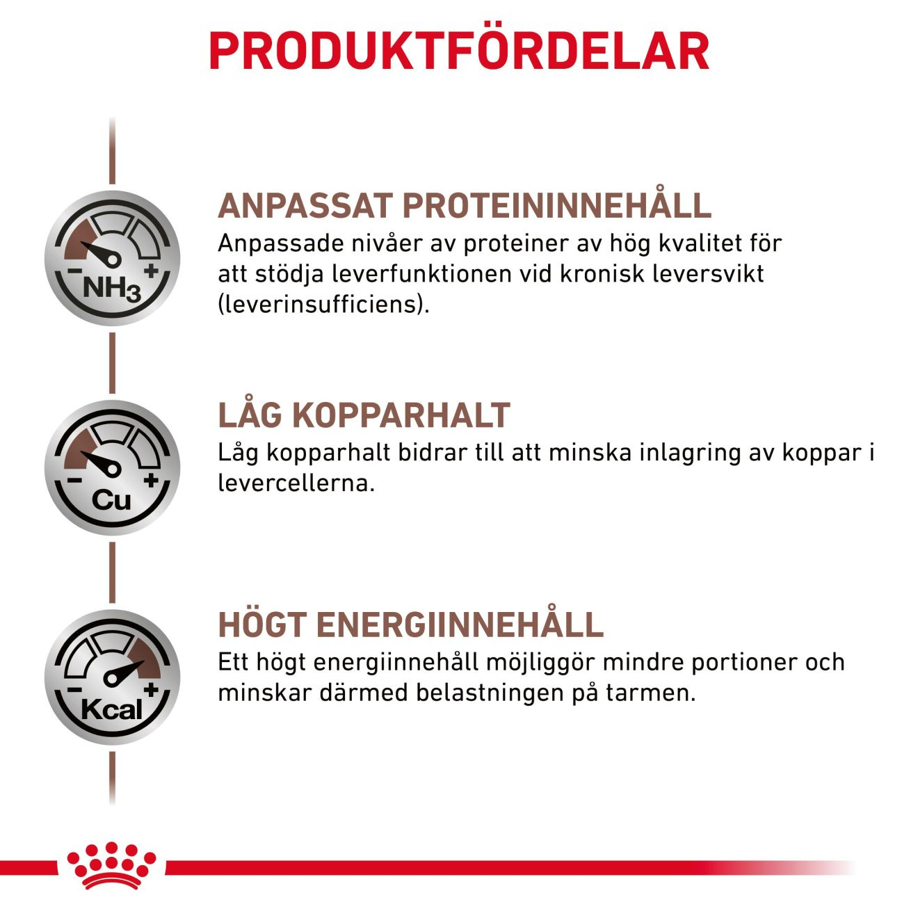 Gastrointestinal Hepatic Loaf Can