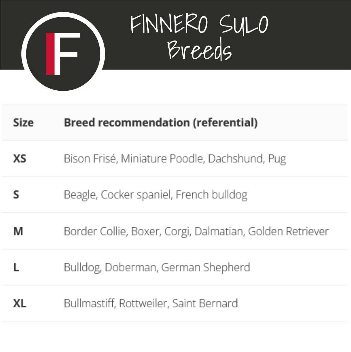 FINNERO SULO breed recommendation.jpg