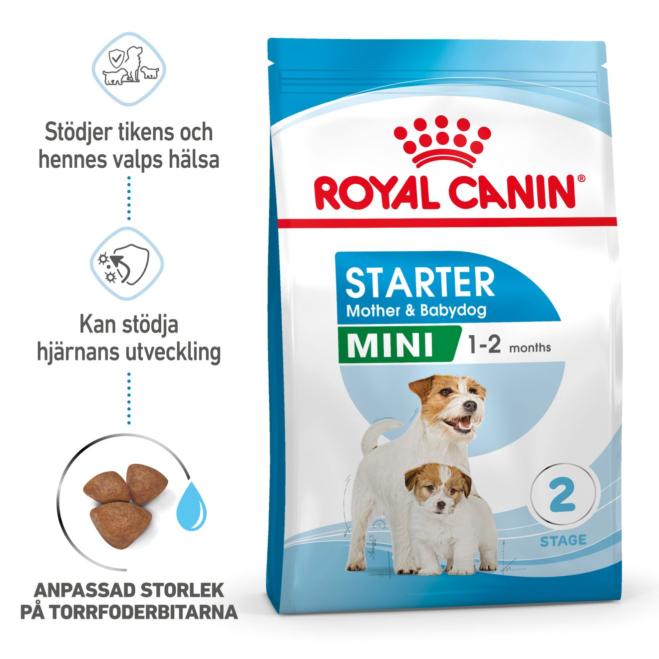 Mini Starter Mother & Babydog Torrfoder för hund 8 kg