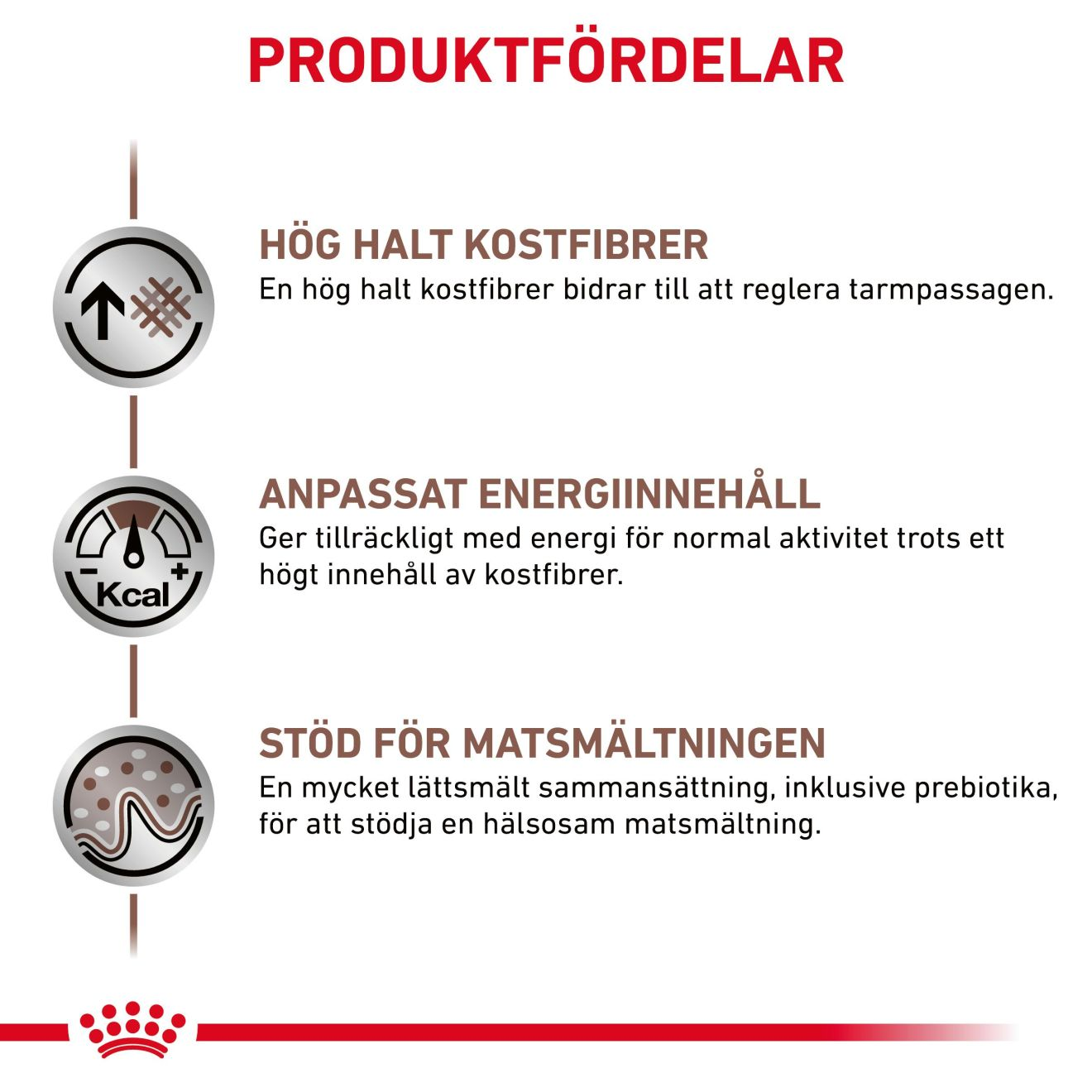 Gastrointestinal High Fibre Loaf Can