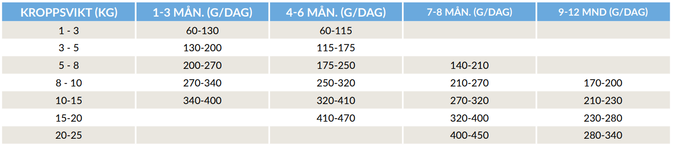 Skärmbild 2025-06-26 135731.png
