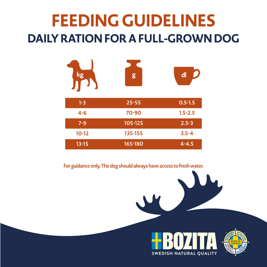 7311030450417_Bozita-Purely-Adult-Salmon-and-Beef-