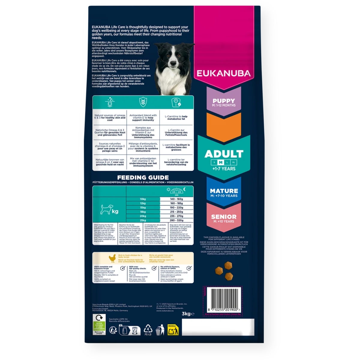 Dog Adult Medium Breed Kyckling back.png