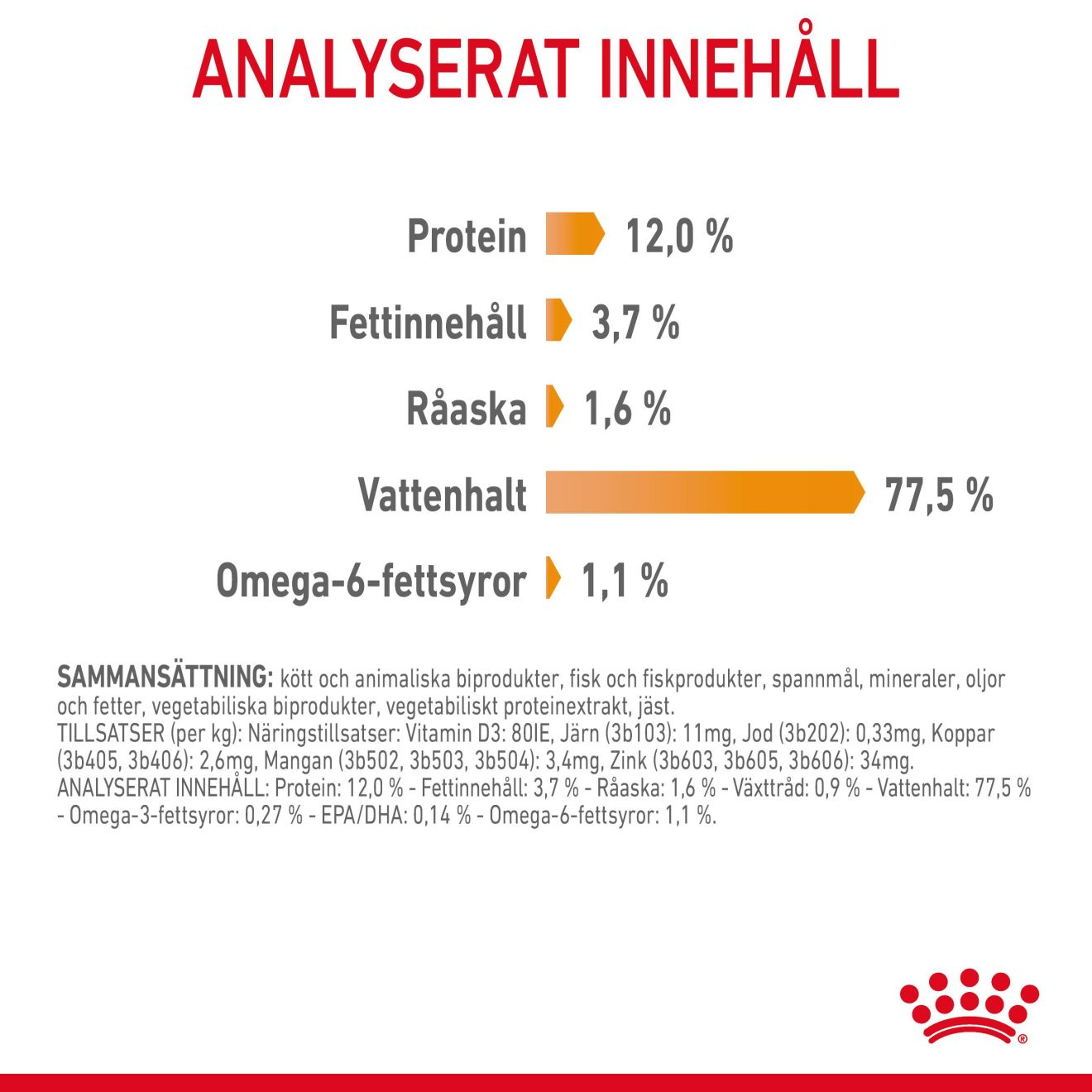 Hair & Skin Care Gravy Adult