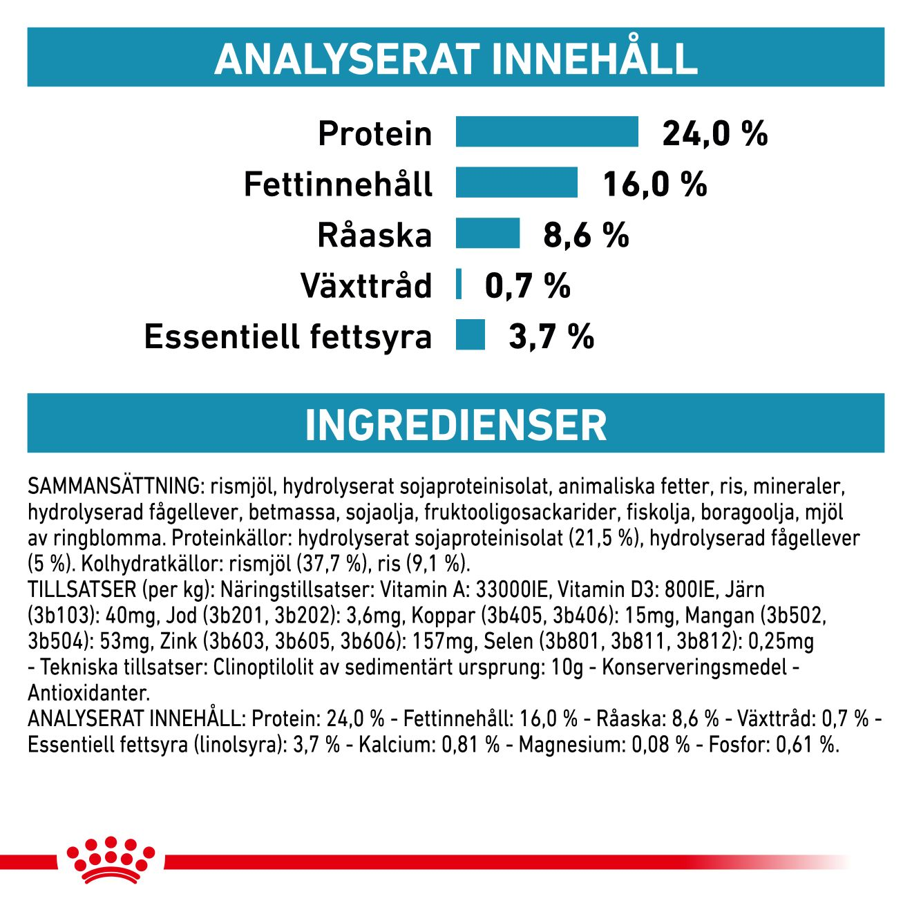 Derma Hypoallergenic Small Dog